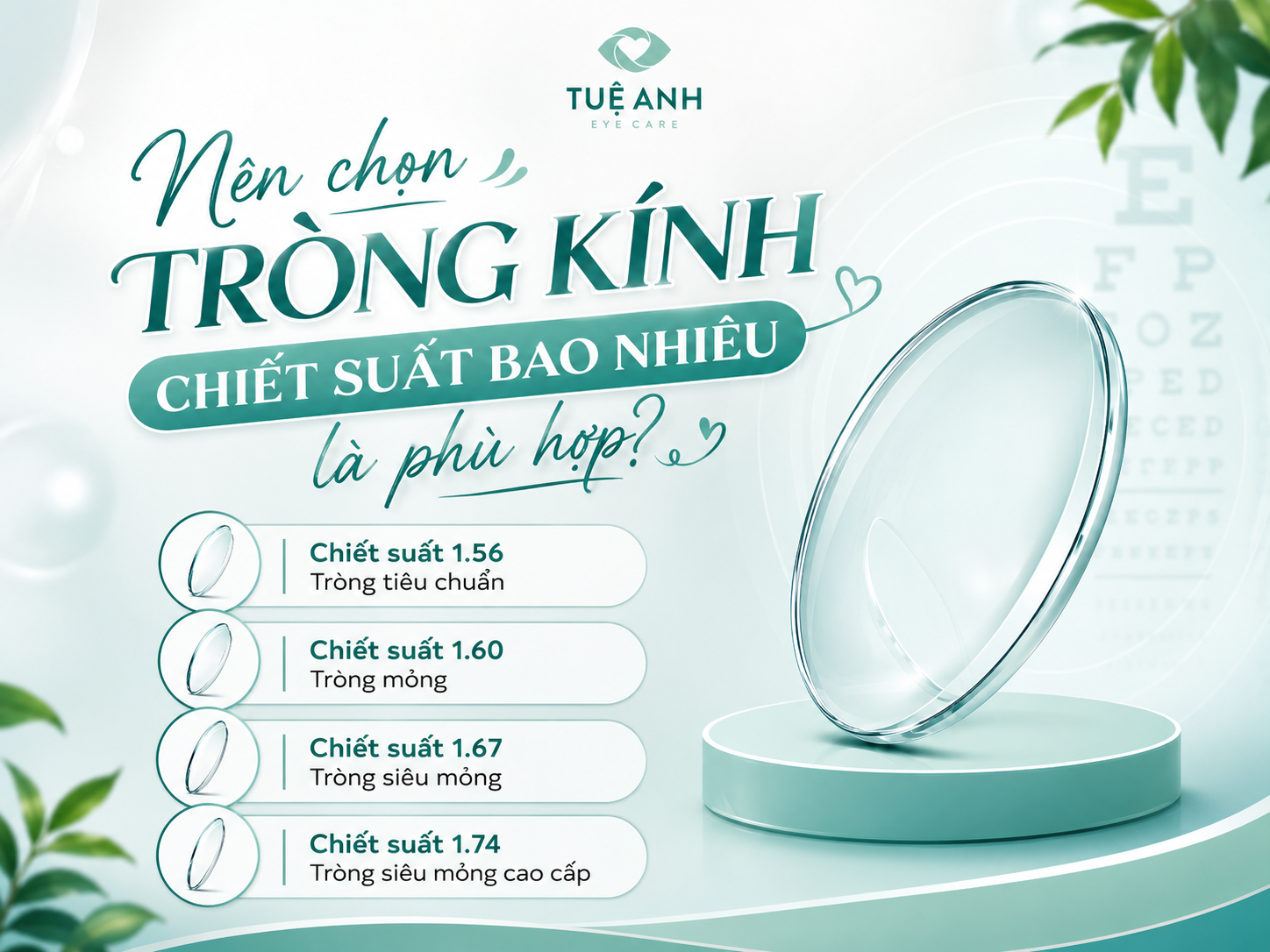 Chiết suất tròng kính là gì? Nên chọn tròng kính chiết suất bao nhiêu là phù hợp?